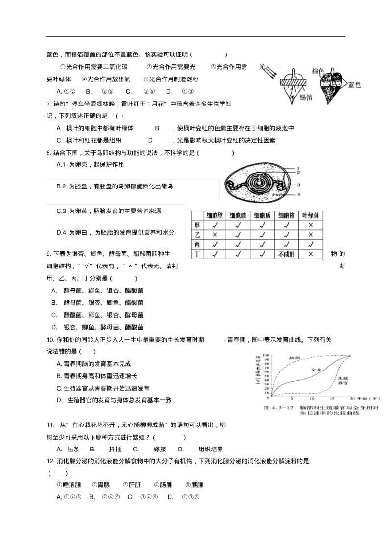 山东省滨州市2019年九年级中考生物模拟试题.pdf_第2页