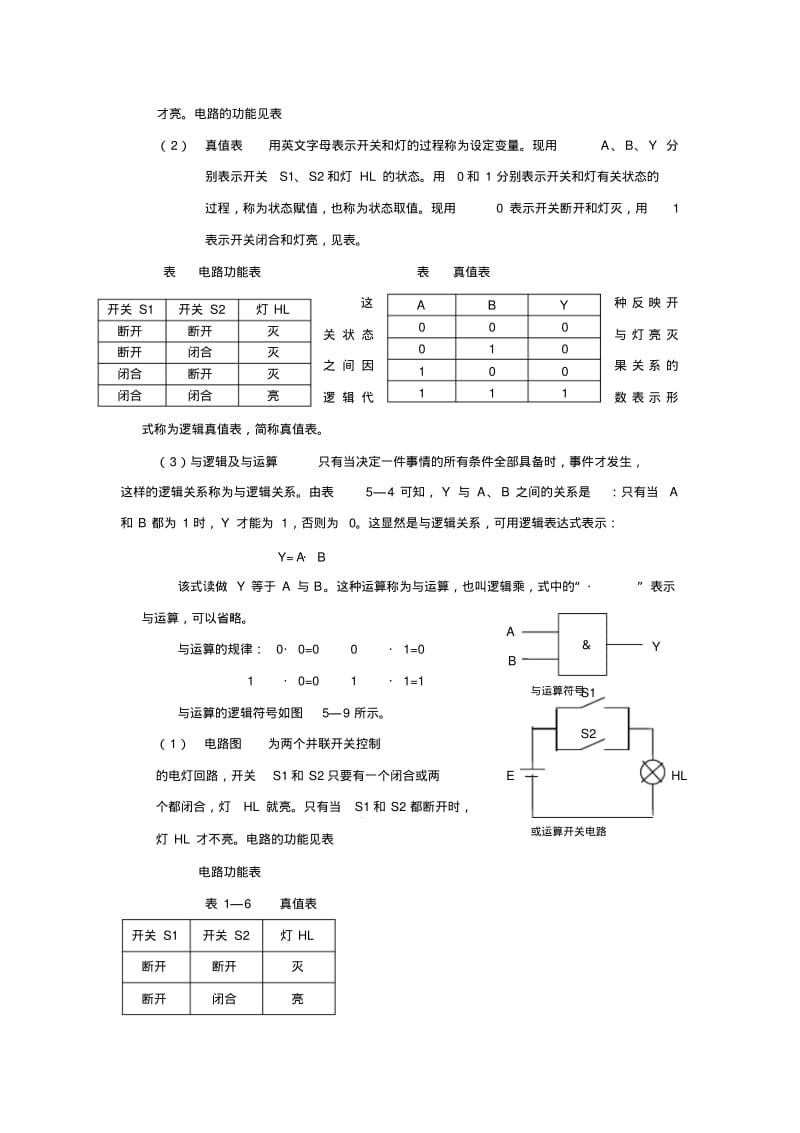 2a逻辑函数的表达方法.pdf_第2页