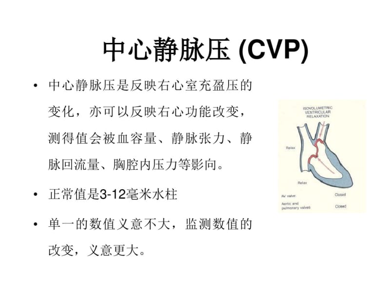 中心静脉压CVP.pdf_第2页