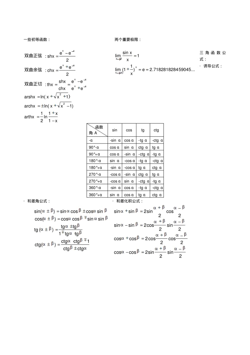 专转本数学公式手册.pdf_第2页