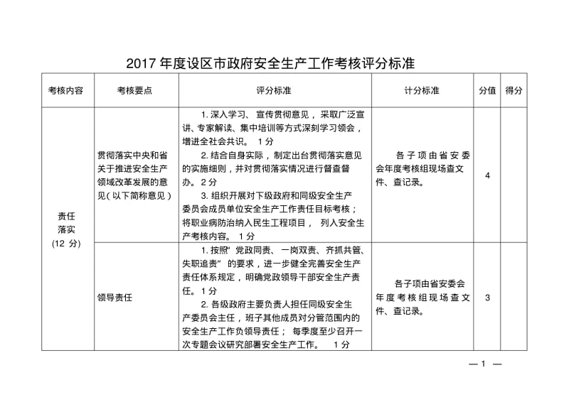 2017年度设区安全生产工作考核评分标准.pdf_第1页