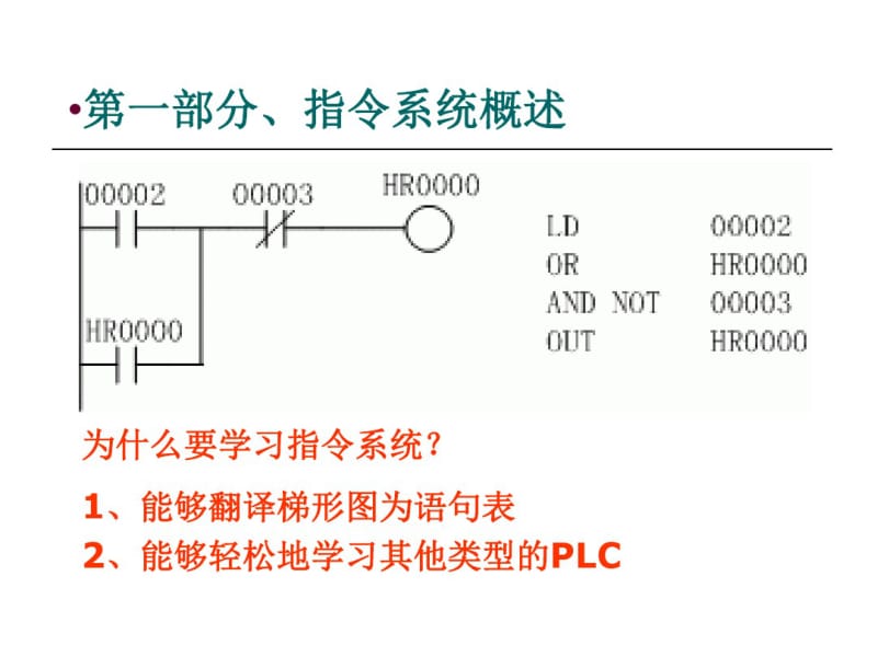 PLC学习教程全.pdf_第3页