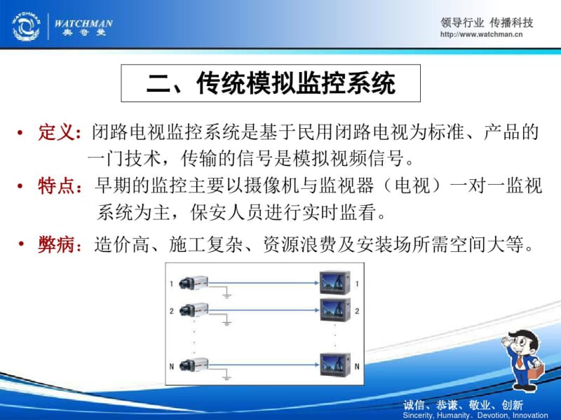 【2019年整理】安防监控.pdf_第3页