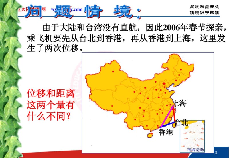 高中数学必修4第二章平面向量课件向量的概念及表示人教A版.pdf_第3页