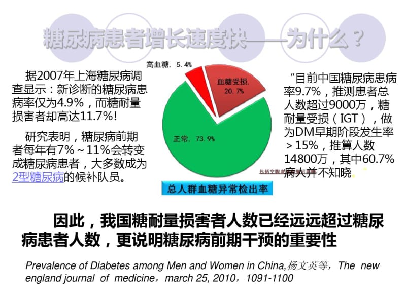 糖尿病早期检测及并发症风险评估仪.pdf_第3页