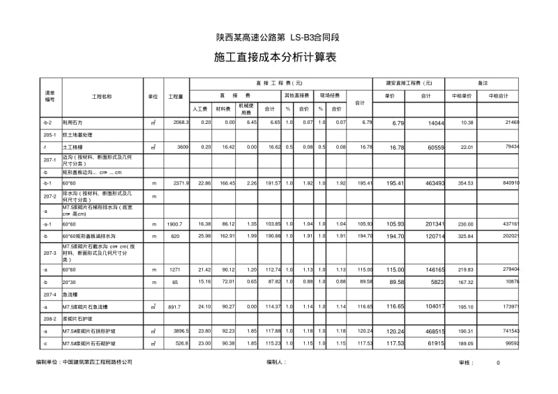 高速公路企业成本和施工成本计算表.pdf_第3页