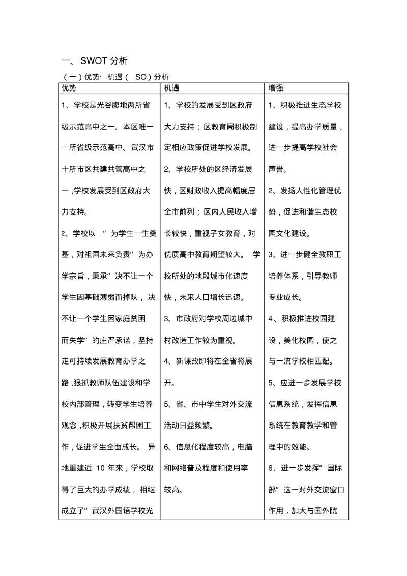 SWOT分析.pdf_第1页