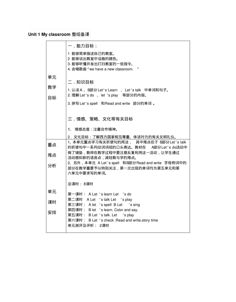 【2019年整理】人教版小学英语四年级上册教案全册.pdf_第1页