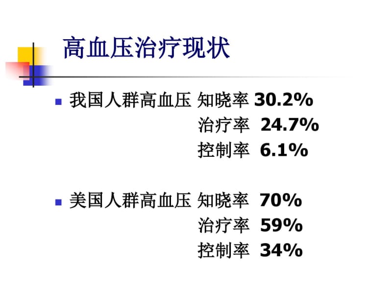 高血压指南及中国专家共识----药物治疗部分解读及新动向.pdf_第3页