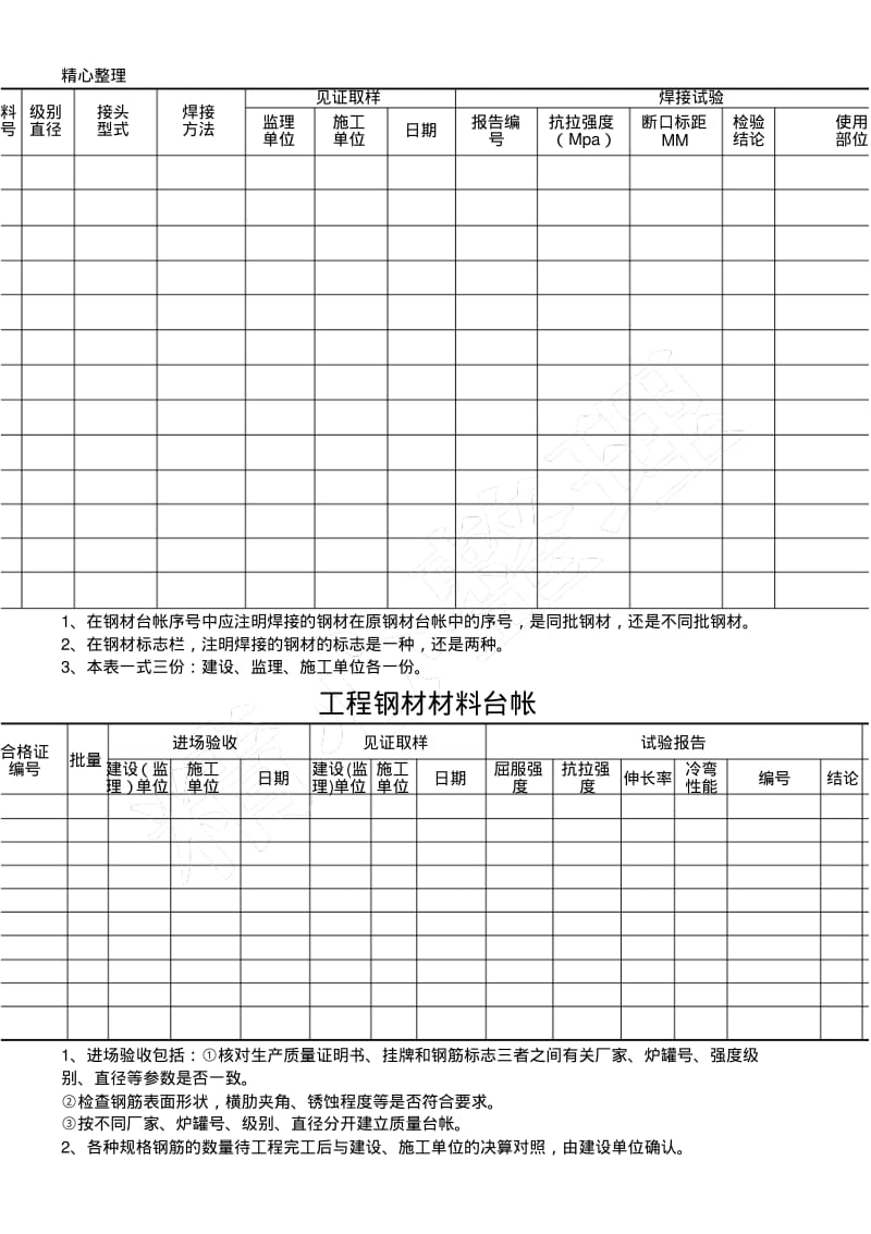 建筑工程各种材料台账样表格模板.pdf_第2页