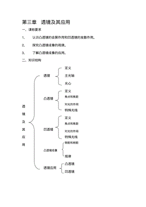 人教版初中物理第三章《透镜及其应用》复习资料.pdf