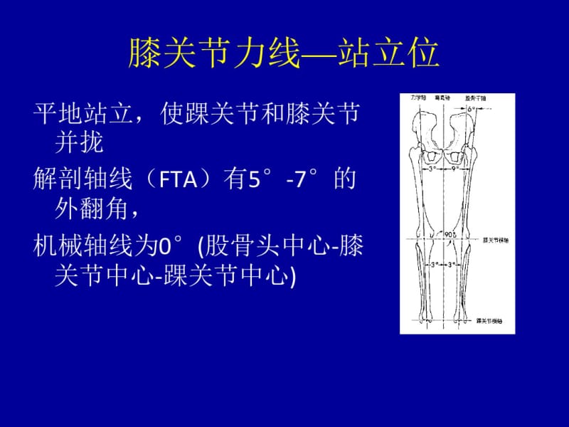 膝关节的查体2014.pdf_第3页