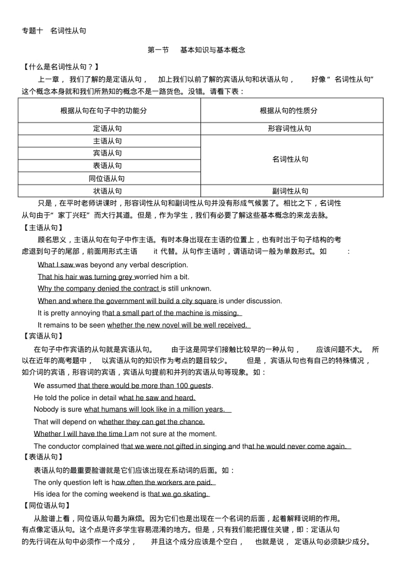 高考英语高中英语语法之【名词性从句】.pdf_第1页