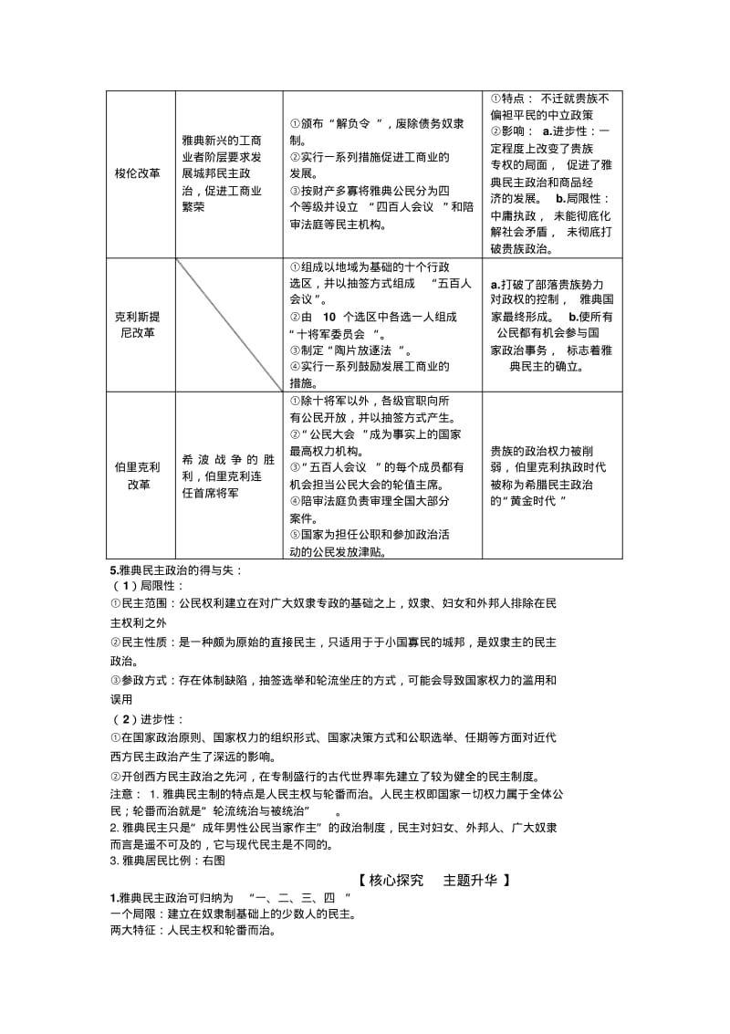 世界古代史.pdf_第3页