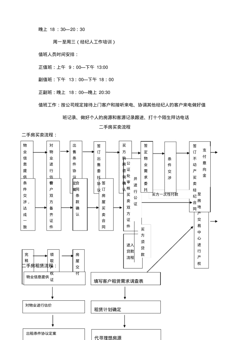 中介部运营管理控制流程.pdf_第3页