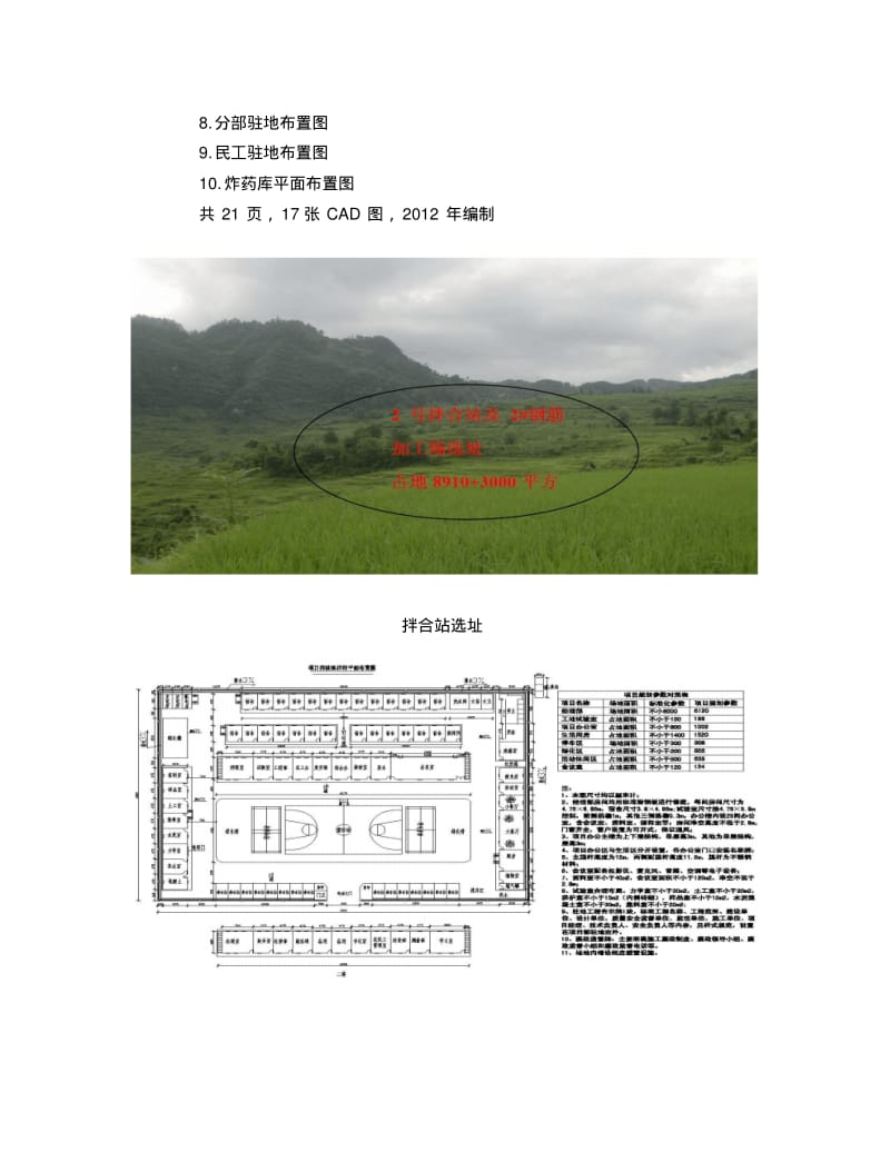 【2019年整理】中交编制贵州高速公路项目部临建规划专项方案桥涵隧道.pdf_第2页