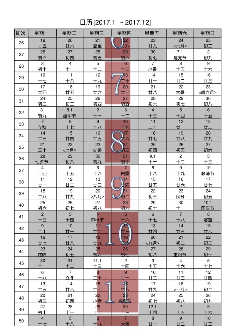 2017年日历(含2017年农历,2017年周历,2017年节气).pdf_第2页