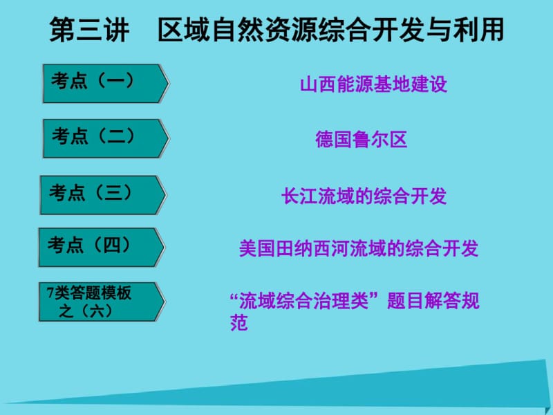 2017高三地理第三部分第三节区域自然资源综合开发与利用.pdf_第1页