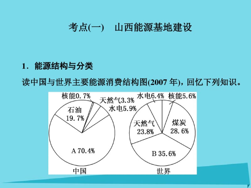 2017高三地理第三部分第三节区域自然资源综合开发与利用.pdf_第2页