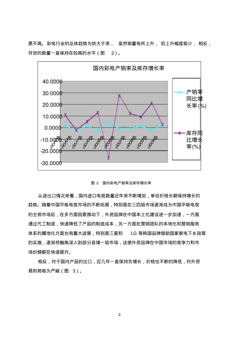 TCL财务分析报告.pdf_第2页