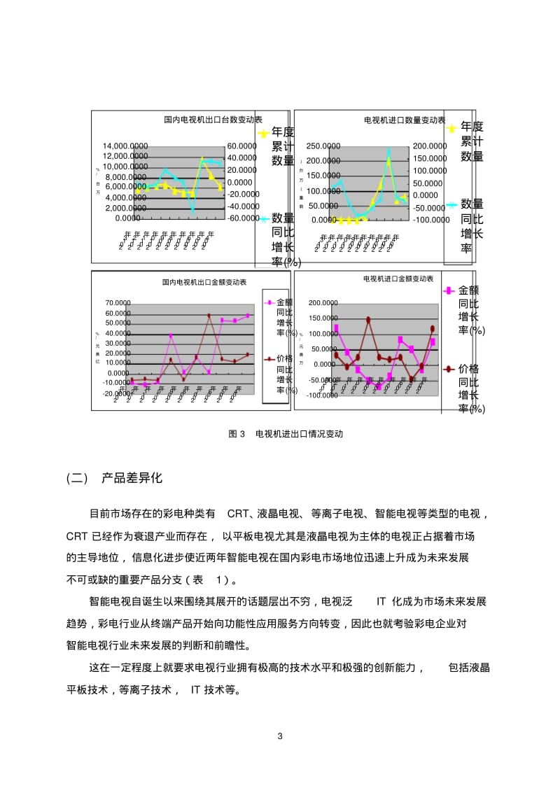 TCL财务分析报告.pdf_第3页