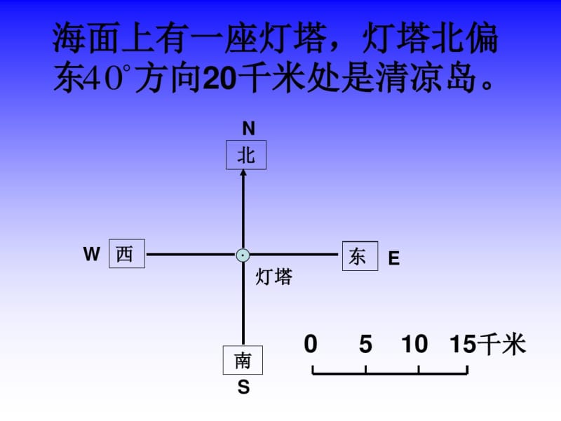 苏教版六年下根据方向和距离确定物体的位置课件之一.pdf_第3页