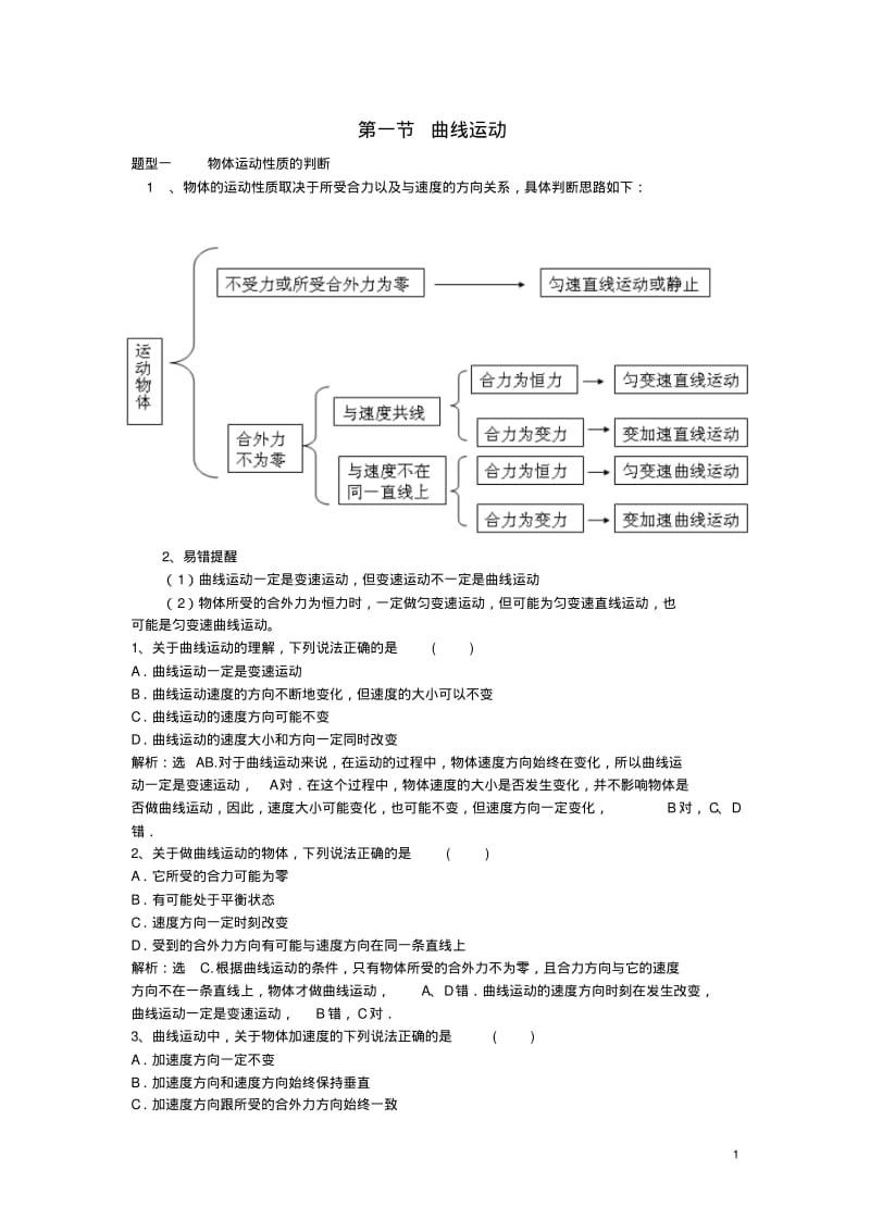 高中物理第五章第一节曲线运动题型总结新人教版必修2.pdf_第1页