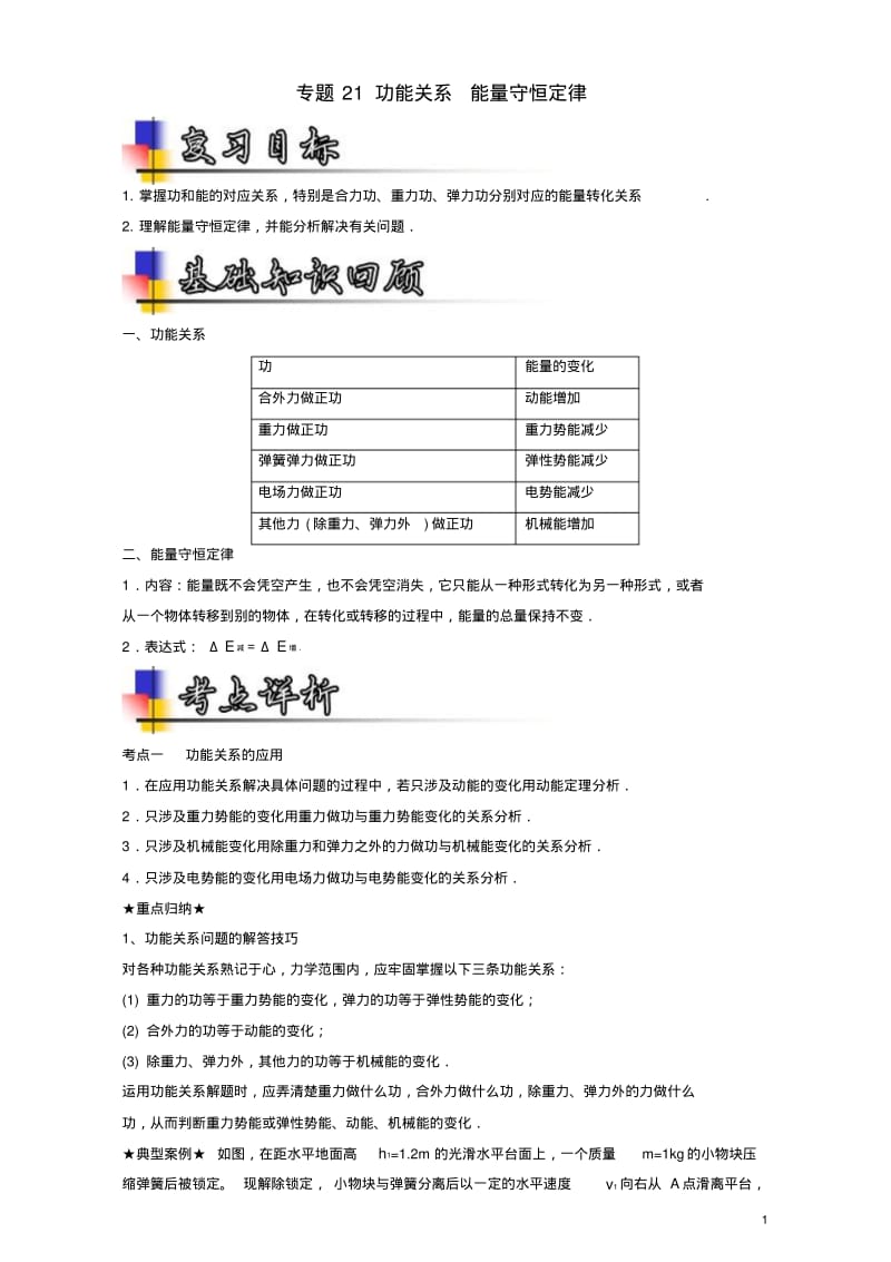 高考物理一轮复习专题21功能关系能量守恒定律(讲)(含解析).pdf_第1页