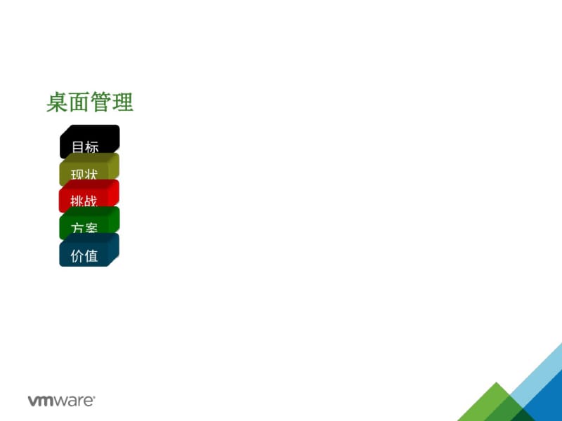 Vmware桌面云解决方案.pdf_第2页