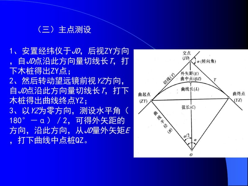 三峡大学水利水电工程测量(水工建筑物的放样)15.pdf_第2页