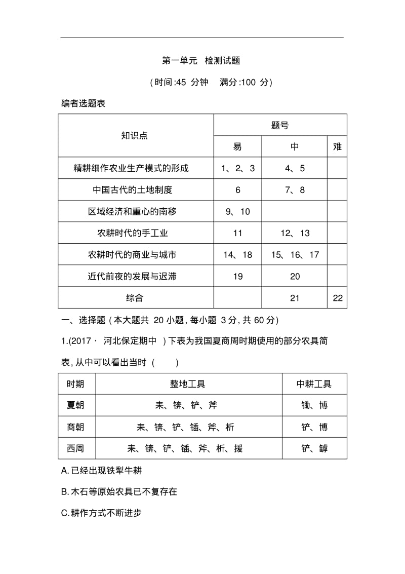 高中历史岳麓版必修二试题：第一单元检测试题含解析.pdf_第1页