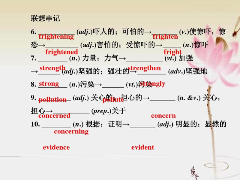 SandstormsinAsia复习课件.pdf_第3页