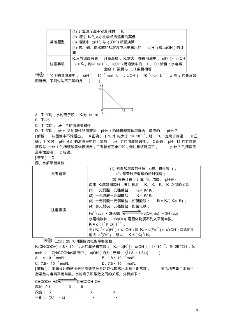 五大平衡常数的比较和应用.pdf_第3页