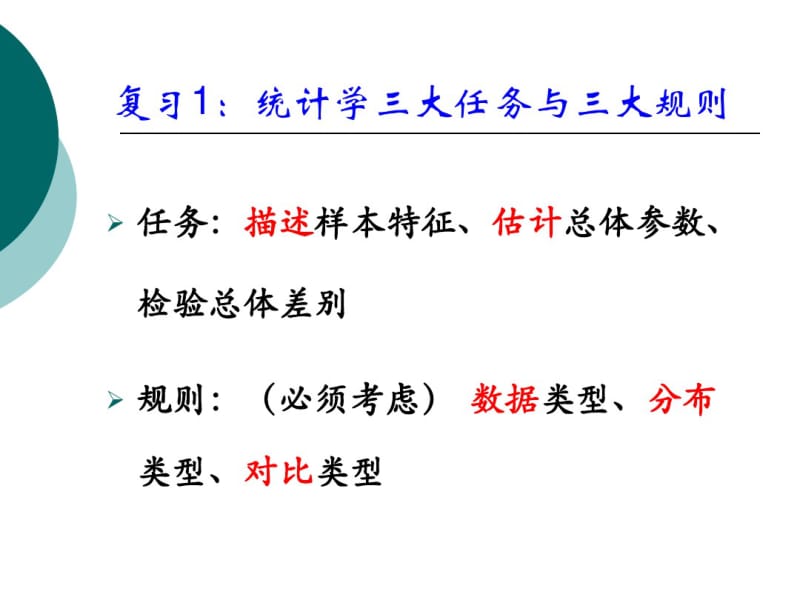 样本量估算的统计学方法.pdf_第3页