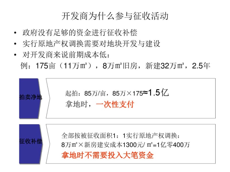 国有土地上房屋征收与补偿条例以及拆迁条列比较.pdf_第2页