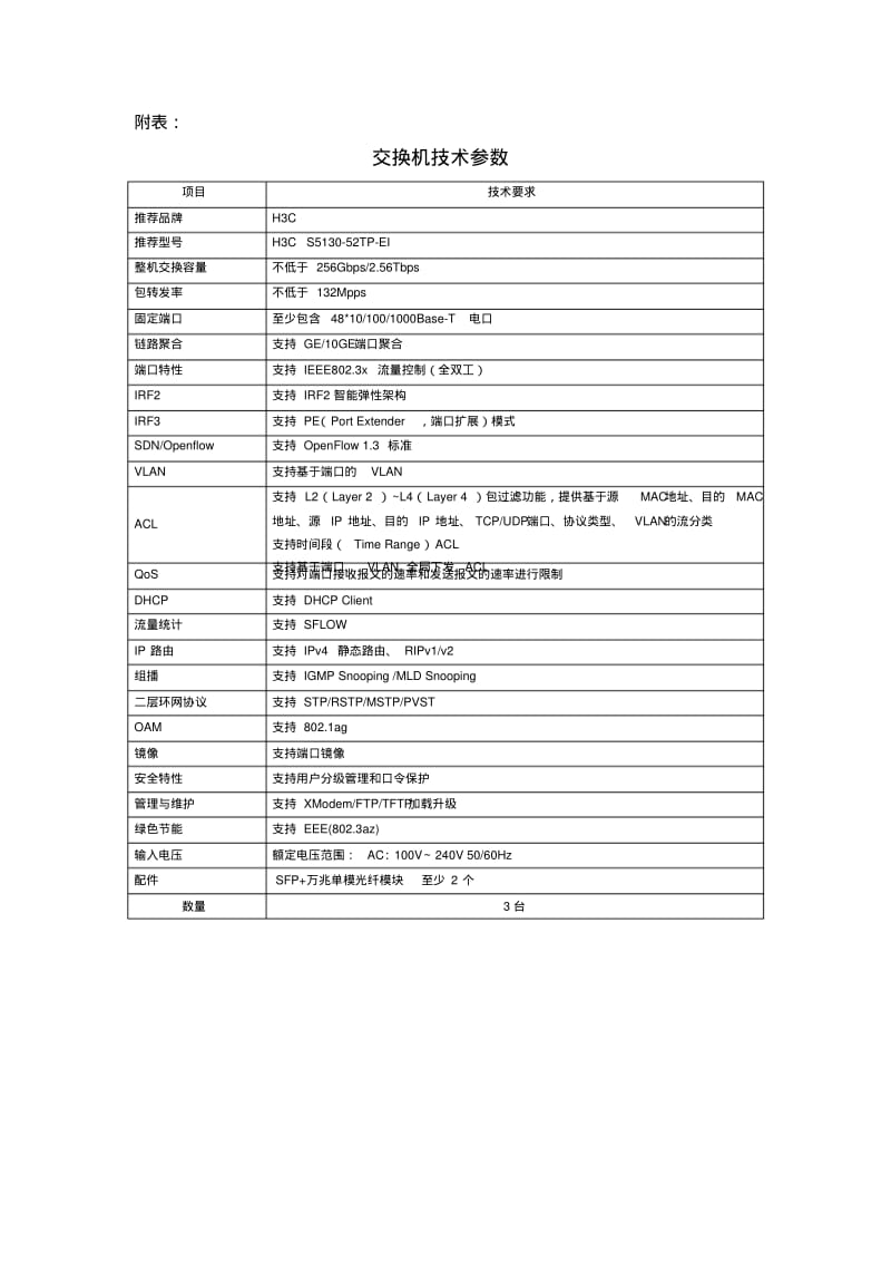 交换机技术参数要求.pdf_第1页