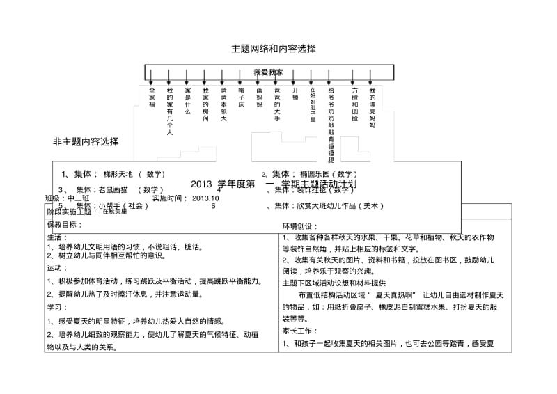 中班月计划表.pdf_第2页