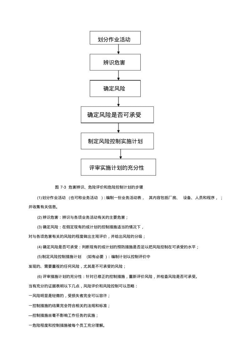 危害辨识和风险评价.pdf_第2页