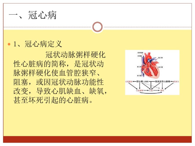 冠心病护理查房.pdf_第3页