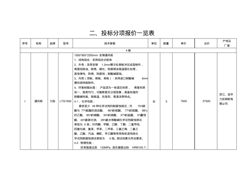 一开标一览表.pdf_第2页