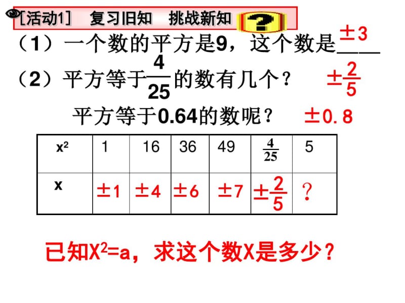 优秀课件平方根第三课时.pdf_第3页