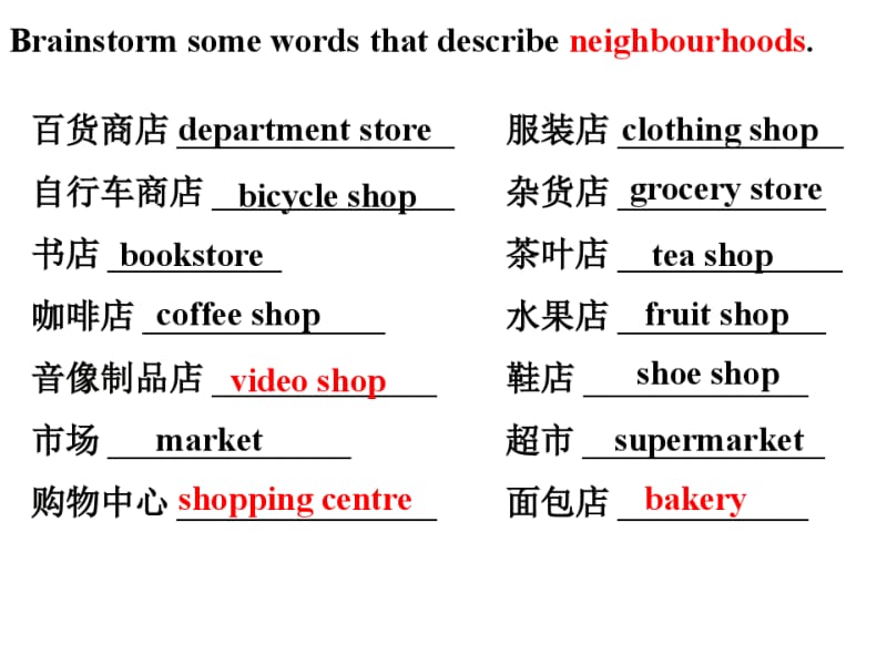 冀教版八年级英语上册Unit4Lesson19《Thebestneighbourhood》(共17张).pdf_第2页