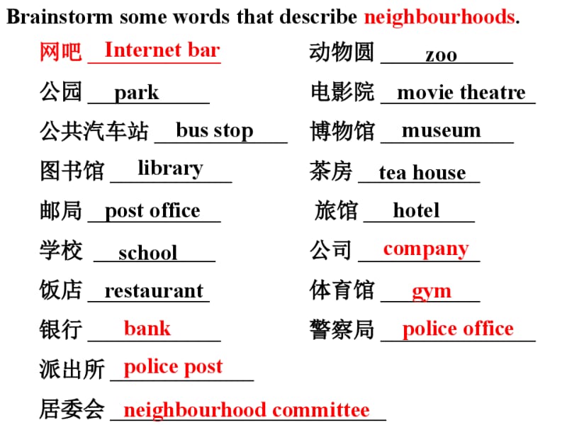 冀教版八年级英语上册Unit4Lesson19《Thebestneighbourhood》(共17张).pdf_第3页