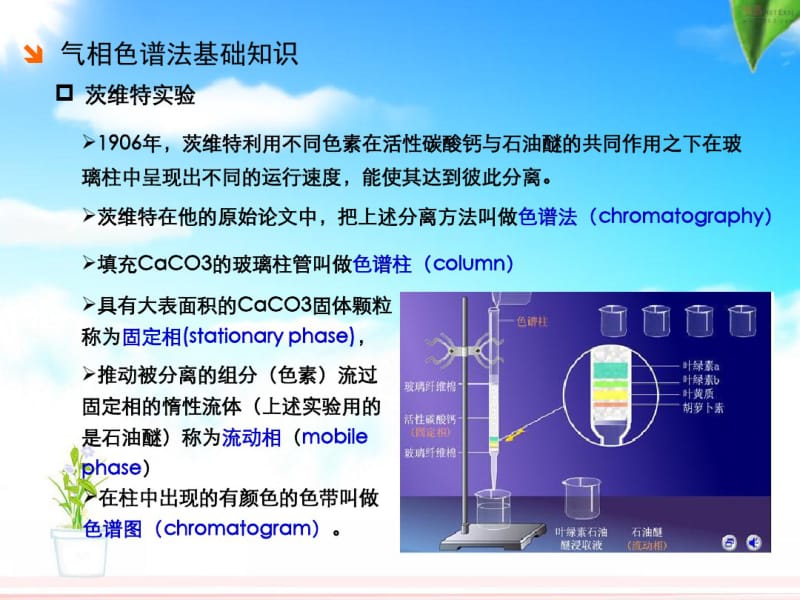 单元一气相色谱分离原理.pdf_第2页