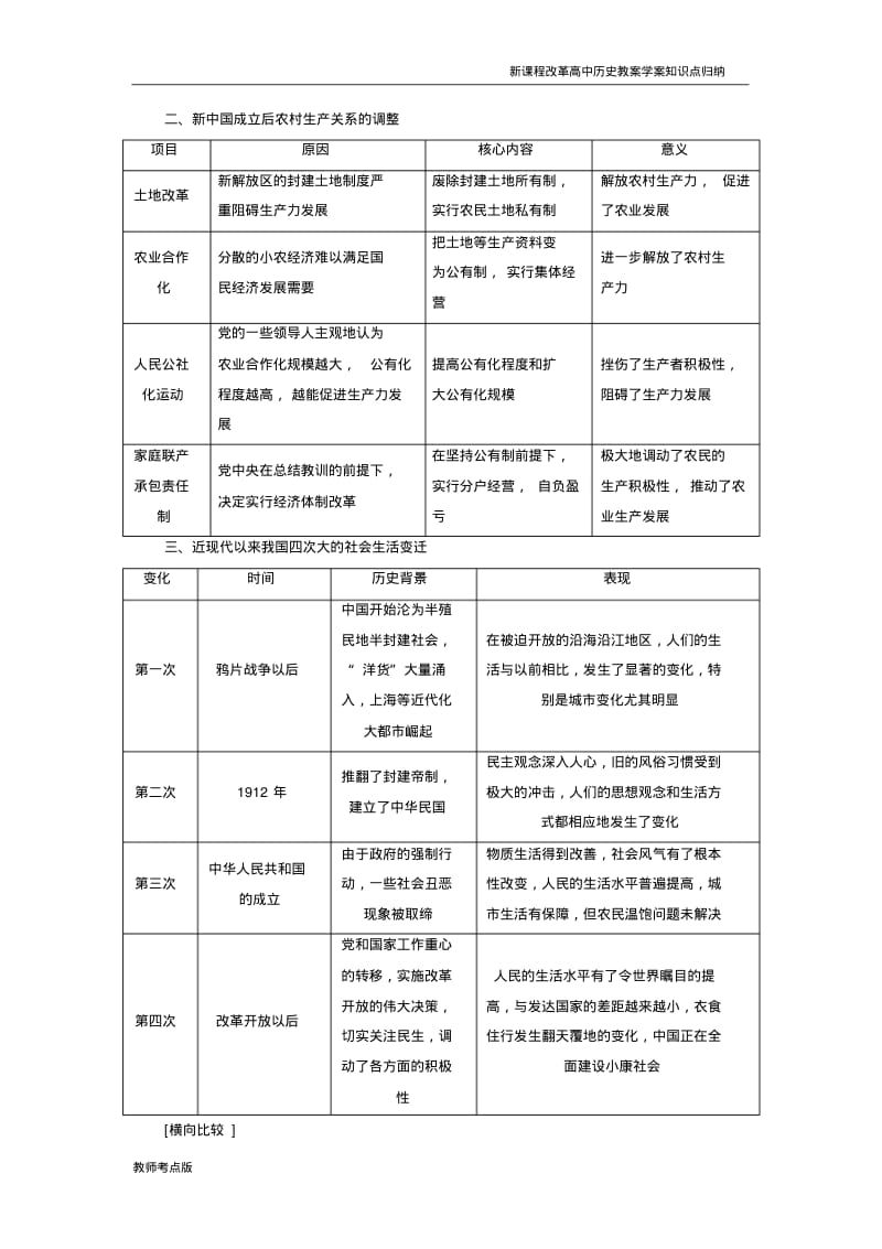 历史知识点总结新中国成立后工业体制的三次重大调整农村生产关系的调整近现代以来我国四次大的社会生活变迁.pdf_第2页