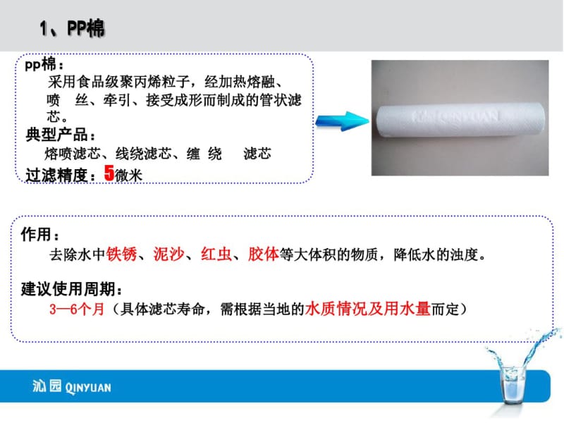 净水器滤芯知识精华解析.pdf_第3页