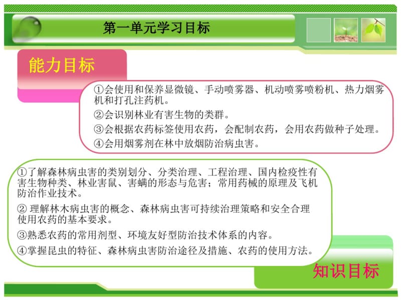 园林植物病虫害(精).pdf_第2页