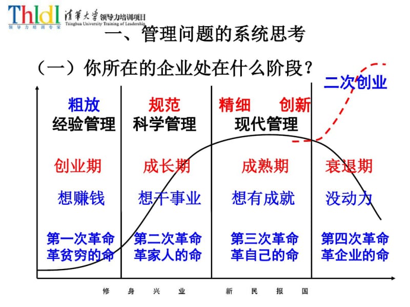 发展战略-现代企业管理.pdf_第3页