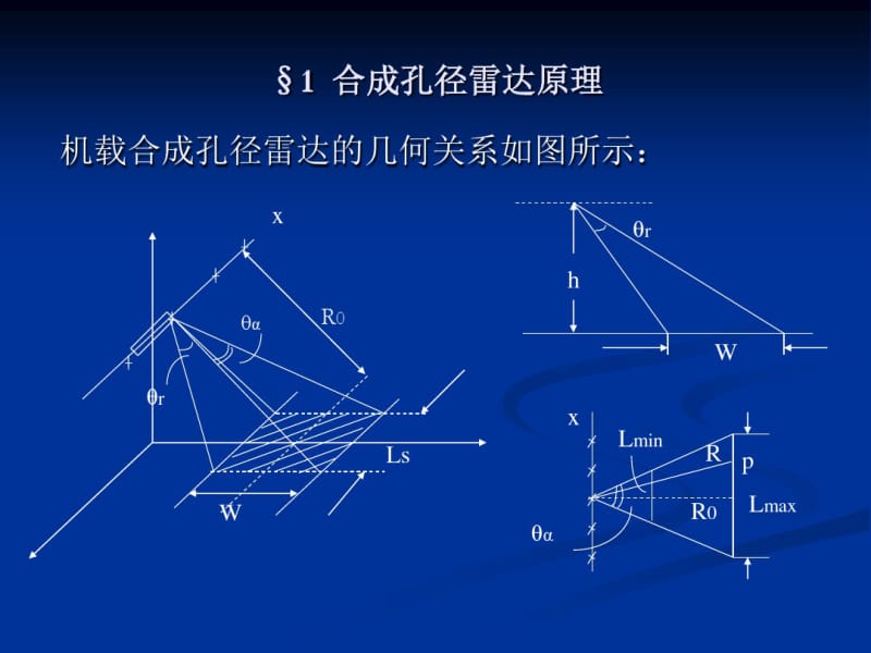 合成孔径雷达原理SAR.pdf_第2页