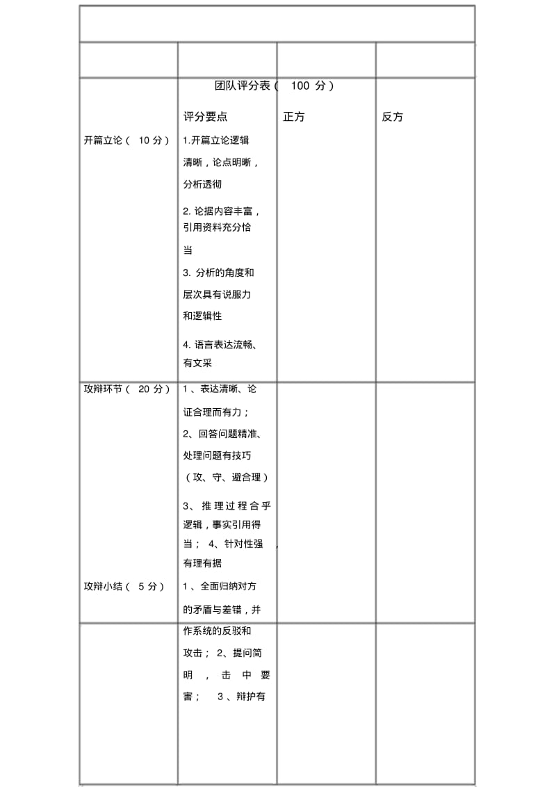 公司辩论赛策划方案与流程(1).pdf_第3页